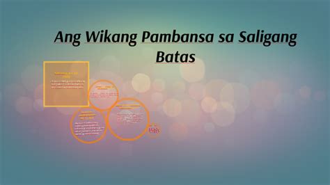 Ang Wikang Pambansa sa Saligang Batas .